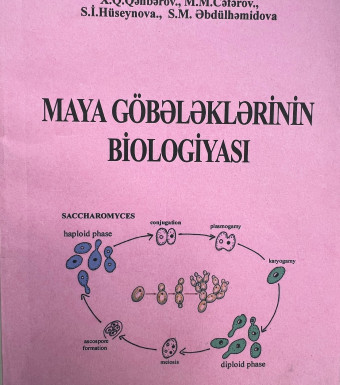 MAYA GÖBƏLƏKLƏRININ BIOLOGIYASI Bakı -