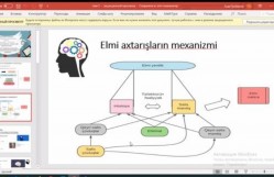 İnformasiya texnologiyaları və proqramlaşdırma” kafedrasınin online elmi seminarı keçirilmişdir.