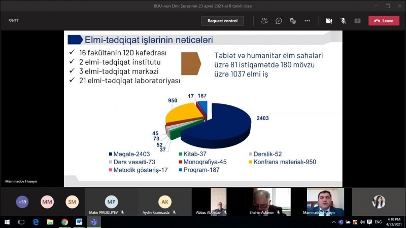 BDU Elmi Şurasının növbəti iclası keçirilib