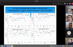 Şirvan çaylarının su və gətirmələr axımında müasir trendlərin qiymətləndirilməsi ” mövzusunda onlayn elmi seminar