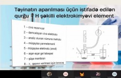 "ANALİTİK KİMYA" KAFEDRASININ ONLAYN SEMİNARI BAŞ TUTUB