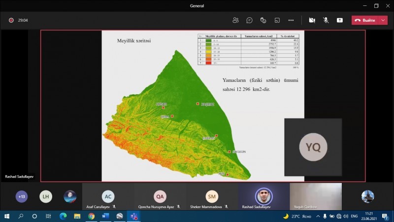 BDU-da “Böyük Qafqazın şimal-şərq yamacı landşaft komponentlərinin Сoğrafi İnformasiya Sistemi əsasında təhlili” mövzusunda elmi seminar keçirilib