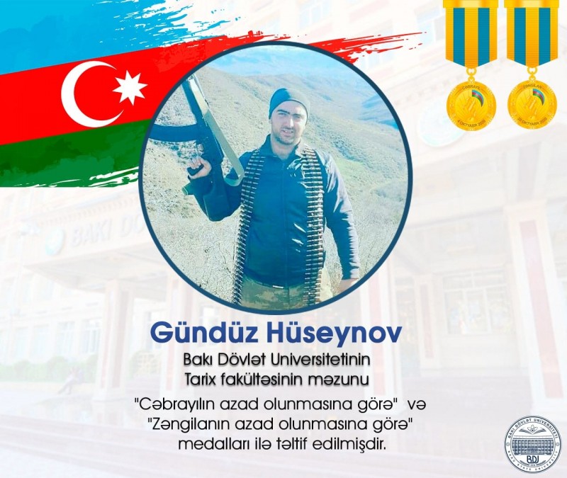 Gündüz Hüseynov