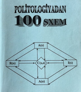 Politologiyadan 100 Sxem (Metodik vəsait)