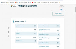 BDU aliminin  həmmüəllifliyi ilə “Frontiers in Chemistry” jurnalında məqalə nəşr olunub