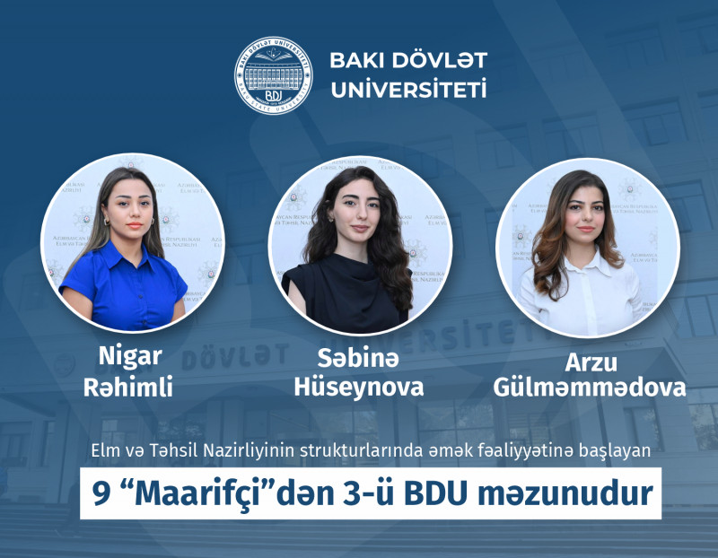 Elm və Təhsil Nazirliyinin strukturlarında əmək fəaliyyətinə başlayan 9 “Maarifçi”dən 3-ü BDU məzunudur