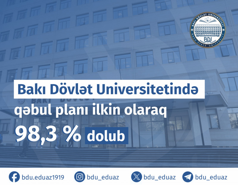 BDU-da qəbul planı ilkin olaraq 98,3 faiz dolub