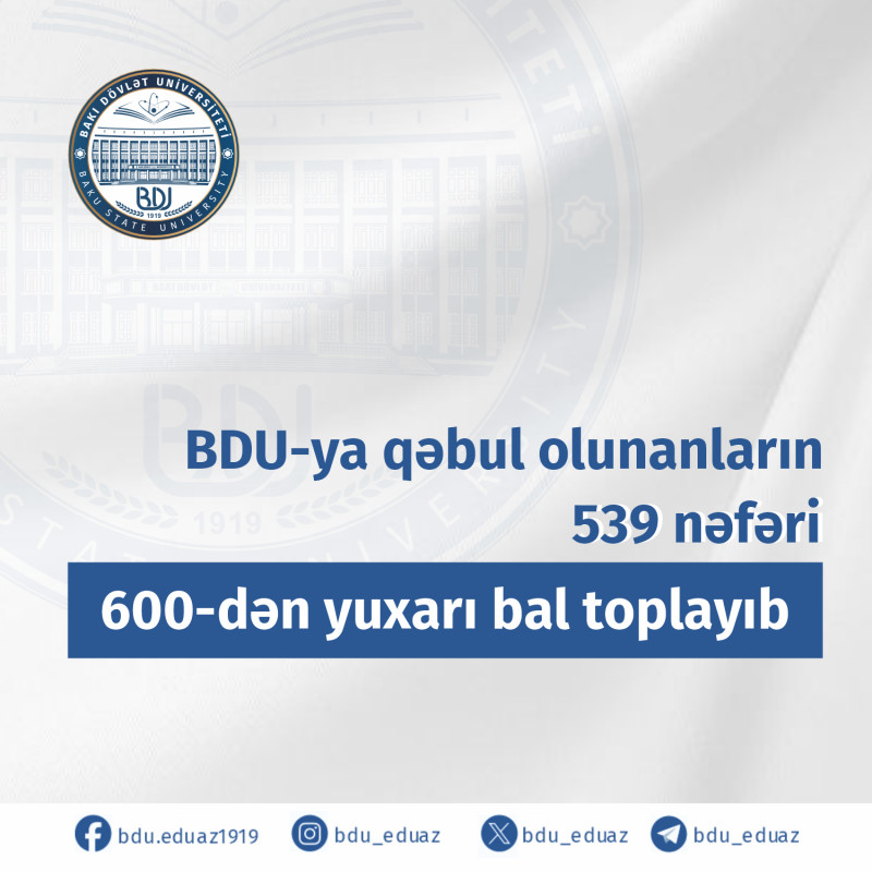 BDU-ya qəbul olunanların 539 nəfəri 600-dən yuxarı bal toplayıb