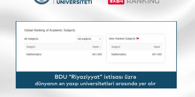 BDU ilk dəfə "Şanxay reytinqi"ndə TOP 500-də yer alıb