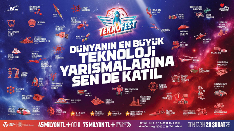 “TEKNOFEST-2025”ə qatılmaq istəyən BDU tələbələrinin nəzərinə!