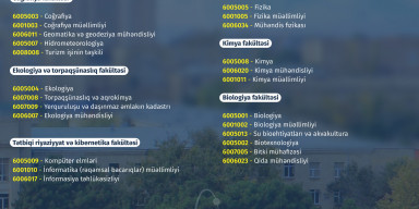 Abituriyentlərin nəzərinə: BDU-da 75 ixtisas üzrə qəbul aparılacaq8