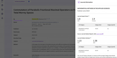 BDU-da harmonik analizin aktual problemləri tədqiq edilir