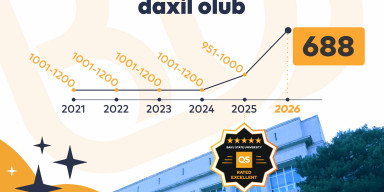 BDU dünya universitetləri reytinqində TOP-700-lükdə yer alaraq, Cənubi Qafqaz üzrə liderdir