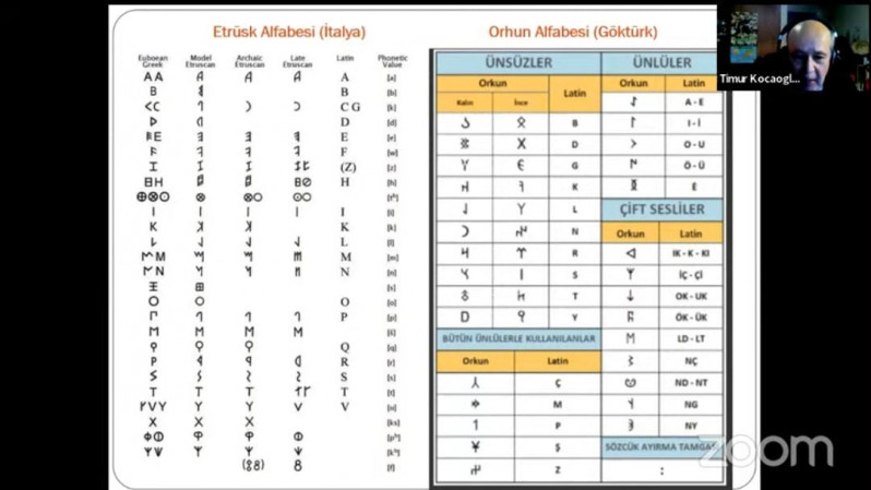 BDU-nun Filologiya fakültəsində Türkoloji dərnəyin təşkilatçılığı ilə elmi seminar keçirilib