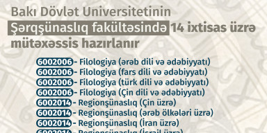 BDU-nun Şərqşünaslıq fakültəsində 14 ixtisas üzrə mütəxəssis hazırlanır