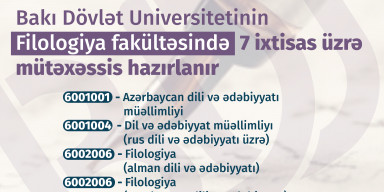 BDU-nun Filologiya fakültəsində 7 ixtisas üzrə kadrlar hazırlanır