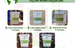 BDU könüllülərinin yaşıl təşəbbüsü: “Köhnə batareyaya yeni həyat bəxş et!”