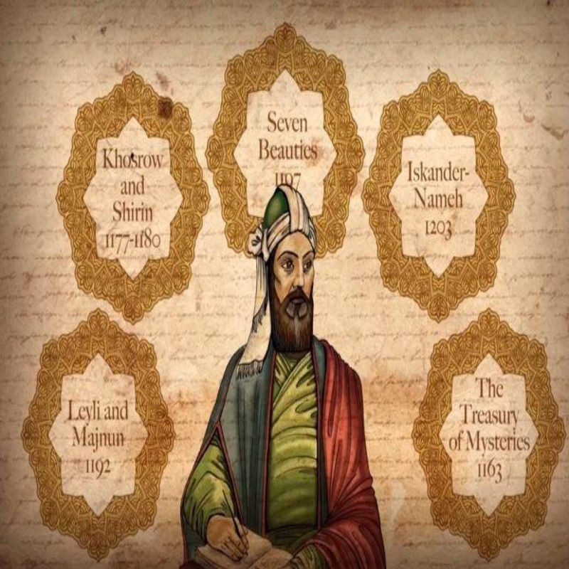 Nizami Gencevinin Sirlər xəzinəsi