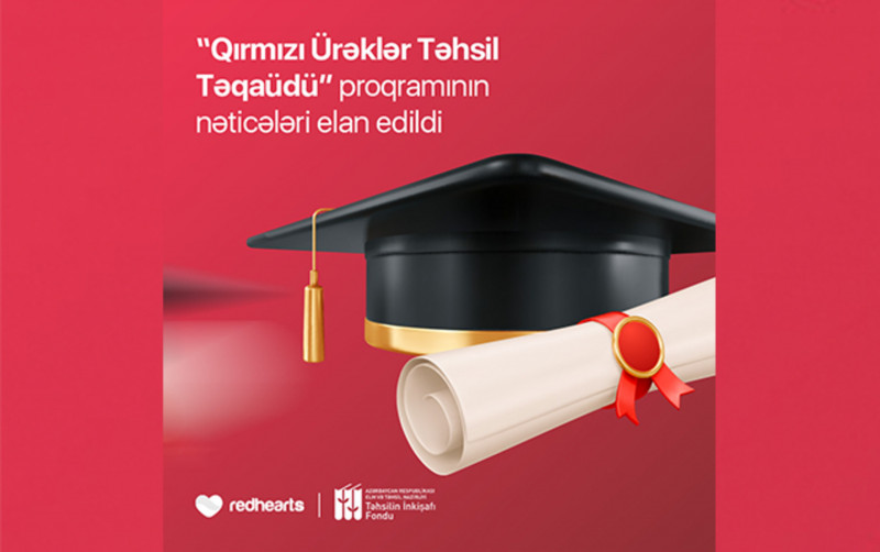 BDU-nun 6 tələbəsi “Qırmızı Ürəklər Təhsil Təqaüdü”nə layiq görülüb