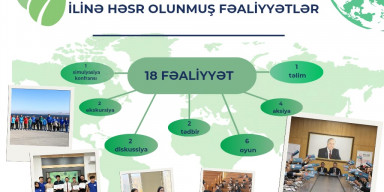 “BDU könüllüləri”nin sədri: “Təşkilatımız tələbələrin inkişafı üçün əlverişli platformaya çevrilib”