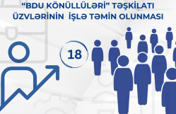 “BDU könüllüləri”nin sədri: “Təşkilatımız tələbələrin inkişafı üçün əlverişli platformaya çevrilib”