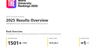 BDU “THE World University Rankings 2025” nəticələrinə görə ölkədə liderdir