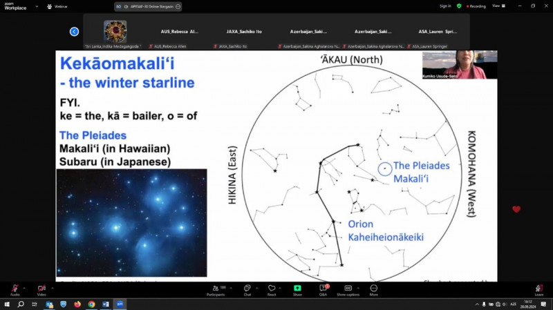 BDU-nun kafedra müdiri APRSAF-30 Kosmik Fəzanın Müşahidəsi tədbirində məruzə edib
