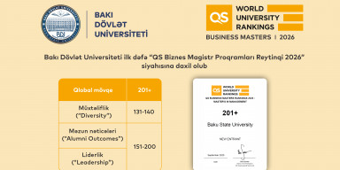 BSU Enters QS Business Master’s Rankings for the First Time
