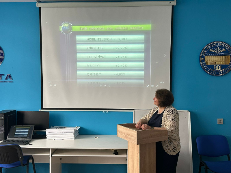 "Radionun ifadə vasitələri" mövzusunda açıq dərs
