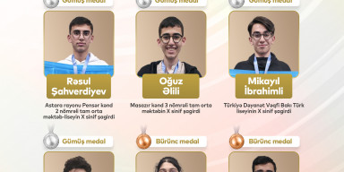 BDU-nun nəzdində “Gənc istedadlar” liseyinin şagirdinin beynəlxalq elm yarışında böyük uğuru