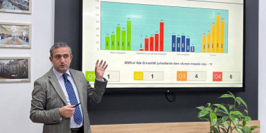 ELMİ ŞURANIN YEKUN İCLASI