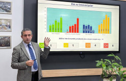 ELMİ ŞURANIN YEKUN İCLASI