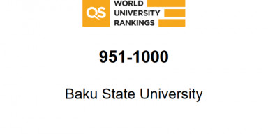 BDU beynəlxalq QS reytinqi üzrə ölkə birincisi oldu