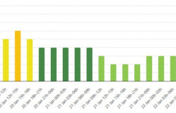 BDU-nun Astrofizika kafedrası: “Geomaqnit qasırğası müşahidə olunur”