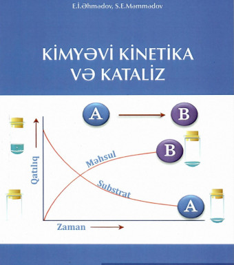 KİMYƏVİ KİNETİKA VƏ KATALİZ