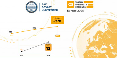 BDU “QS Avropa 2026” reytinqində mövqeyini gücləndirib