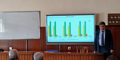 Fizika fakültəsində Elmi Şuranın iclası keçirilib