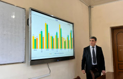 Fizika fakültəsində Elmi Şuranın iclası keçirilib