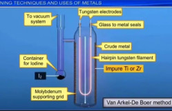 Ümumi və qeyri-üzvi kimya kafedrasının müəllimi Bağıyeva Məlahətin təqdimatında elmi seminar keçirildi.