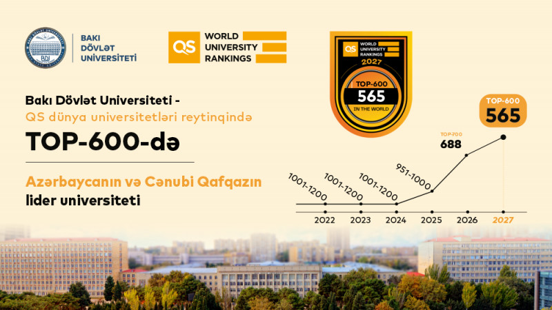 BDU QS reytinqində 565-ci yerə yüksəldi