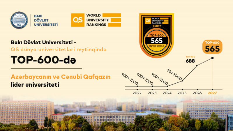 BDU QS reytinqində 565-ci yerə yüksəldi
