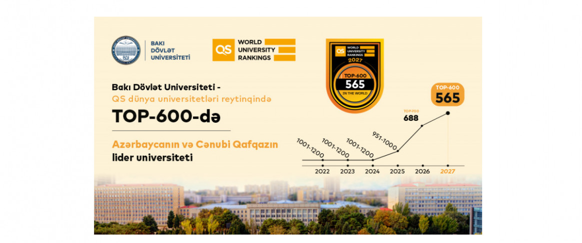 BDU QS reytinqində 565-ci yerə yüksəldi
