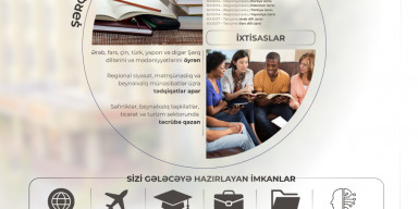 BDU-nun Şərqşünaslıq fakültəsində 14 ixtisas üzrə mütəxəssis hazırlanır