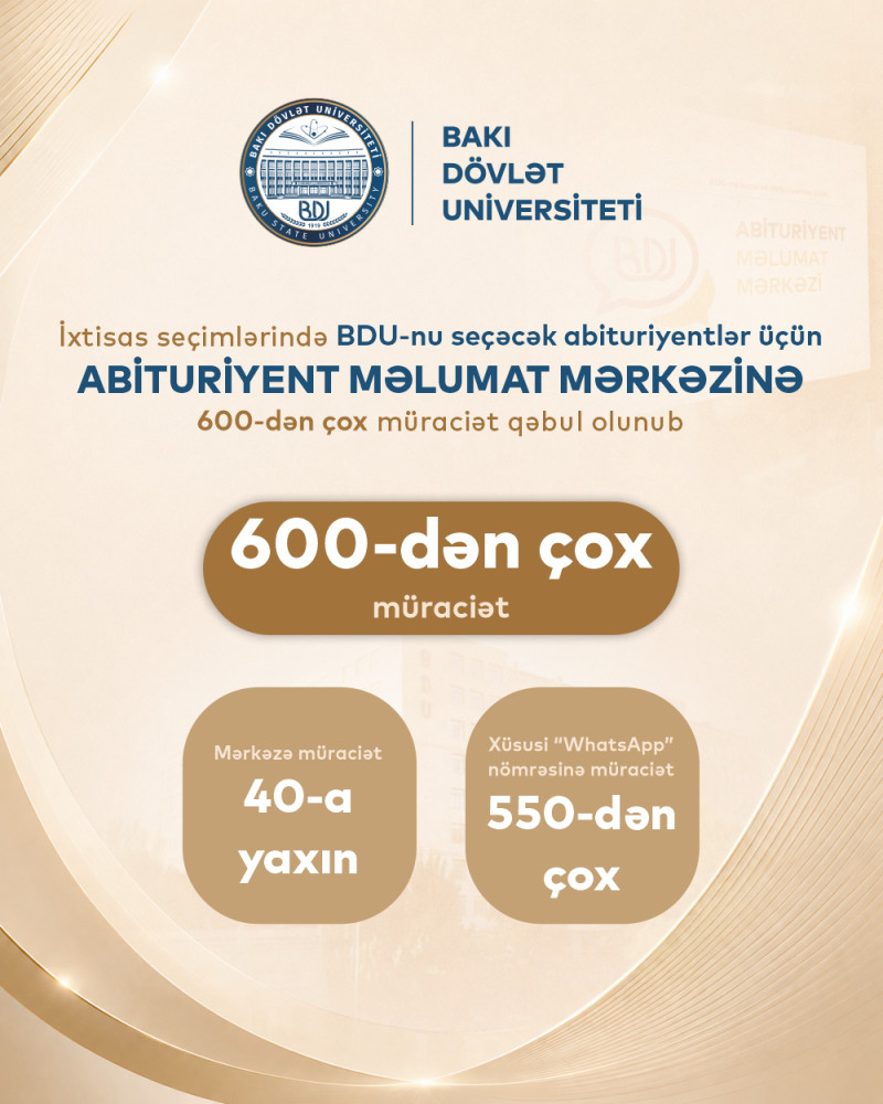 BDU-nun Abituriyent Məlumat Mərkəzinə 600-dən çox müraciət qəbul olunub