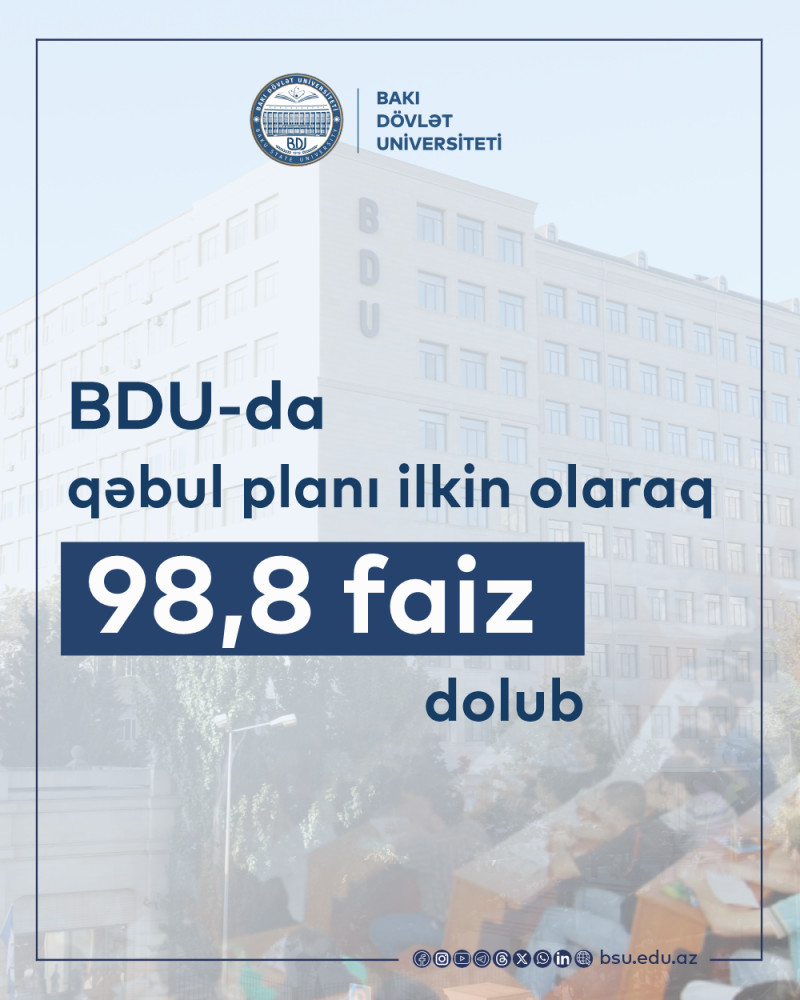 BDU-da qəbul planı ilkin olaraq 98,8 faiz dolub