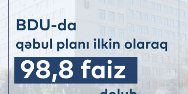 BDU-da qəbul planı ilkin olaraq 98,8 faiz dolub