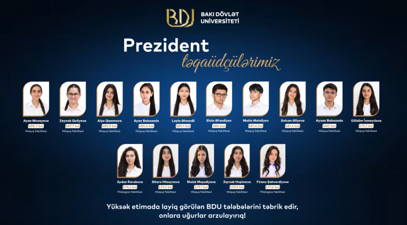 BDU-nun 15 tələbəsi Prezident təqaüdünə layiq görülüb