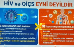 BDU-da “QİÇS-lə mübarizə və ailə” mövzusunda təqdimat