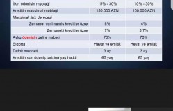 “Rəqəmsal ödənişlərin üstünlükləri” adlı treninq keçirildi